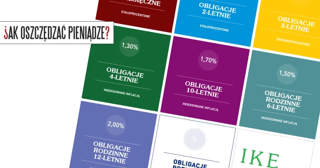 Jak inwestować w obligacje skarbowe i uniknąć najczęstszych błędów