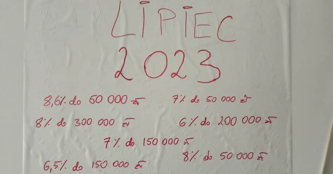 Gdzie najkorzystniejsze lokaty? Odkryj najlepsze oferty bankowe