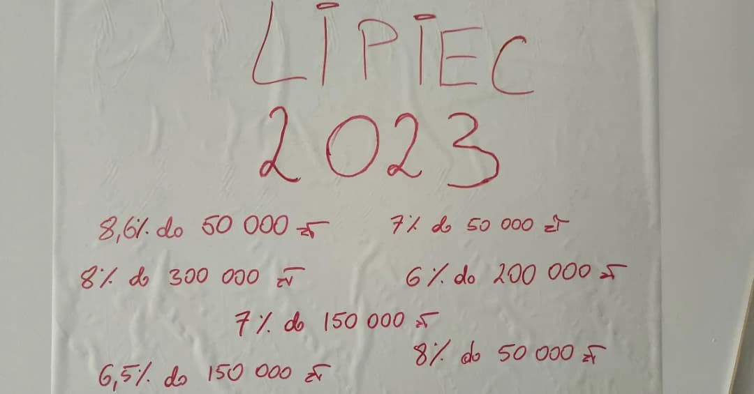 Gdzie najkorzystniejsze lokaty? Odkryj najlepsze oferty bankowe